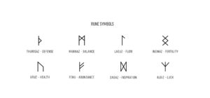 Futhark rune symbols for handmade earrings and necklaces