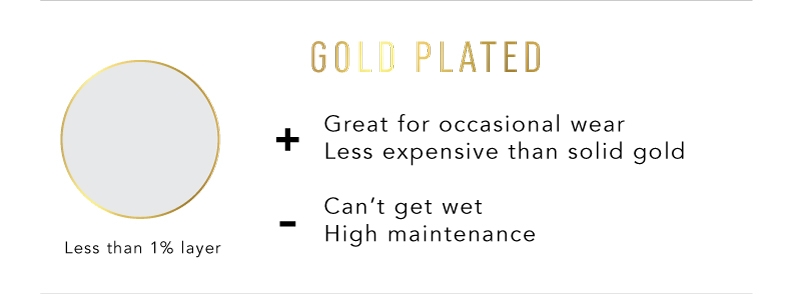 What is gold plated jewelry?