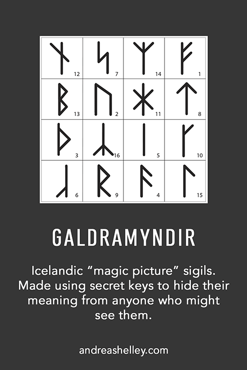 Galdramyndir Icelandic Magic Symbols