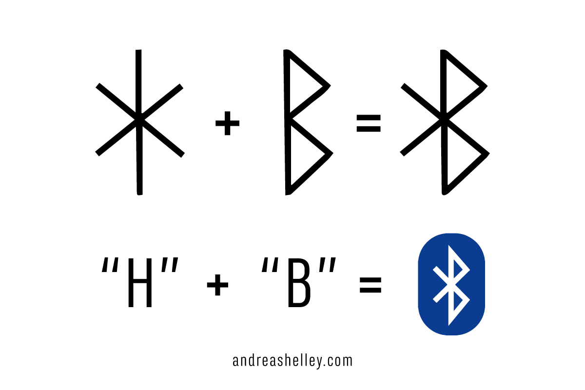 Celtic Runes Tattoo